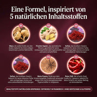 COQUINOU – Das Lust-Gummy für Paare