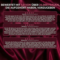 COQUINOU – Das Lust-Gummy für Paare